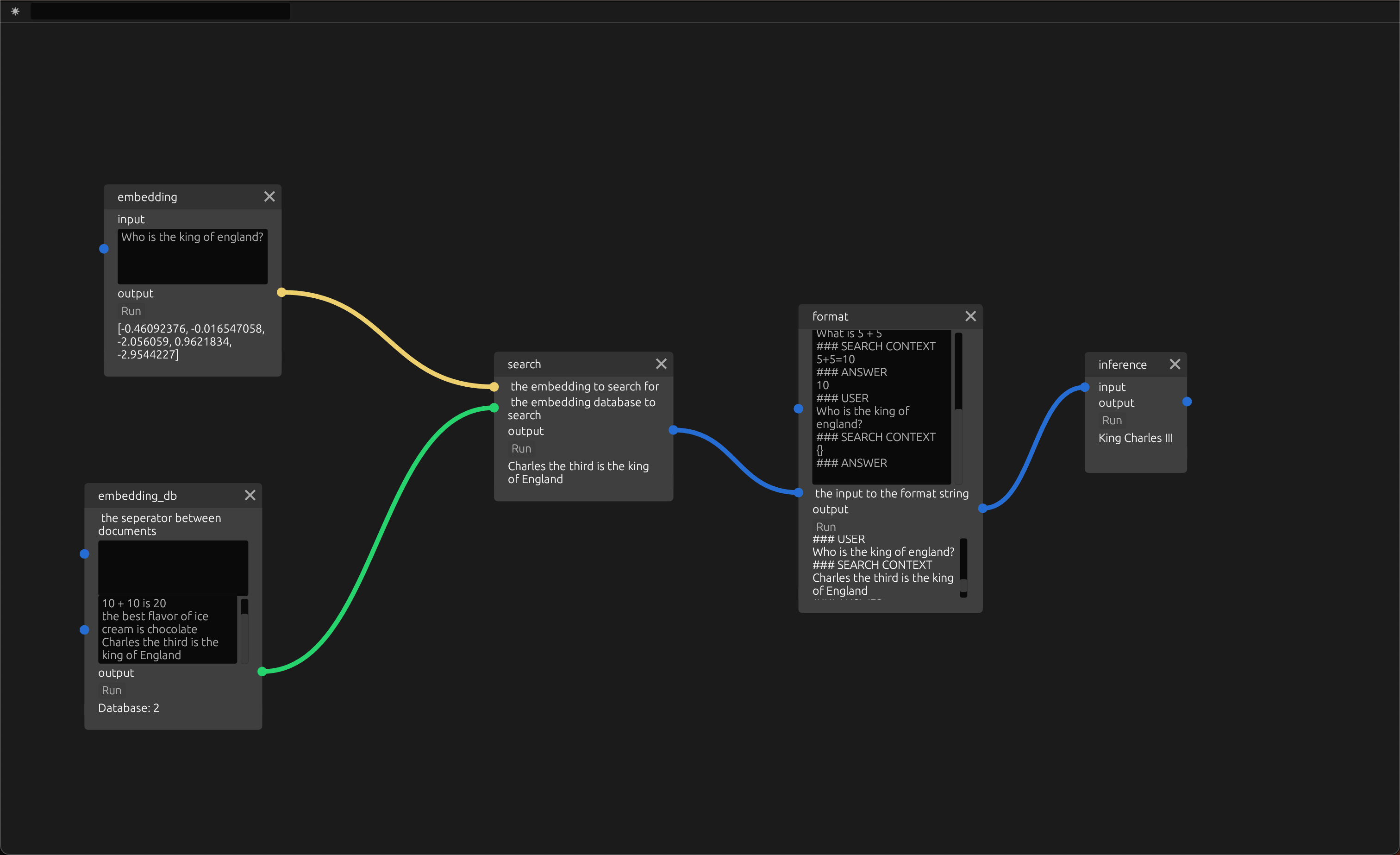 Floneum Demo